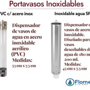 Portavasos Inoxidables